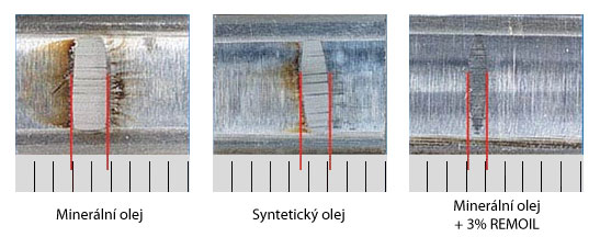 Charakteristika mazací účinnosti aditiva REMOIL